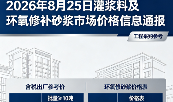 沙湾2026年8月25日灌浆料及环氧修补砂浆市场价格信息通报